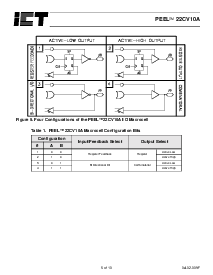 ͺ[name]Datasheet PDFļ5ҳ