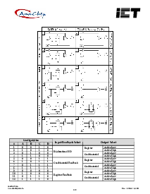 ͺ[name]Datasheet PDFļ5ҳ