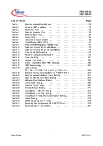 浏览型号PEF20532的Datasheet PDF文件第11页