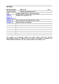 浏览型号PEF80902的Datasheet PDF文件第4页