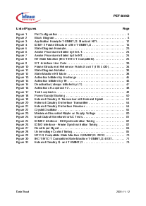 浏览型号PEF80902的Datasheet PDF文件第7页
