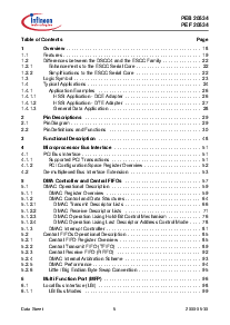 ͺ[name]Datasheet PDFļ5ҳ