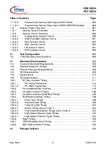 ͺ[name]Datasheet PDFļ9ҳ