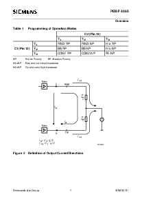 浏览型号PEF4065的Datasheet PDF文件第7页