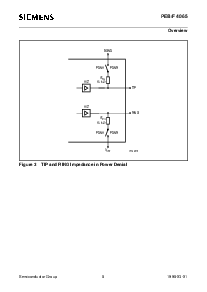 浏览型号PEF4065的Datasheet PDF文件第8页