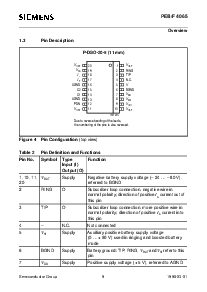 浏览型号PEF4065的Datasheet PDF文件第9页