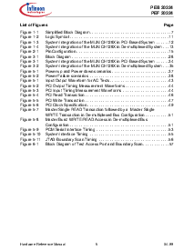 ͺ[name]Datasheet PDFļ5ҳ