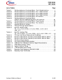 ͺ[name]Datasheet PDFļ6ҳ