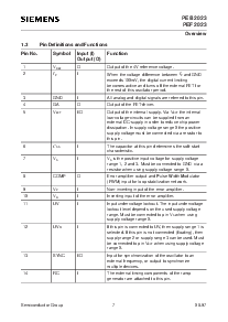 浏览型号PEF2023的Datasheet PDF文件第7页