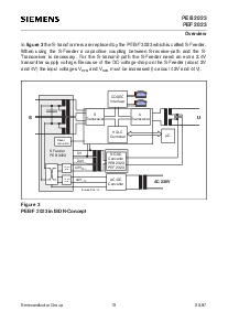 浏览型号PEF2023的Datasheet PDF文件第10页