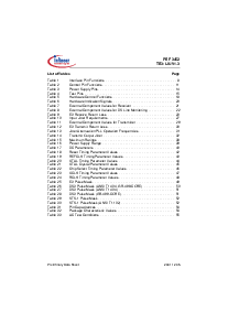 ͺ[name]Datasheet PDFļ8ҳ