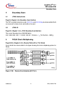 浏览型号PEF22554HT的Datasheet PDF文件第5页