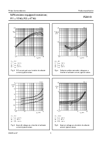 ͺ[name]Datasheet PDFļ5ҳ