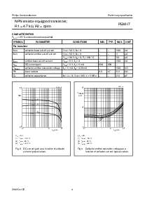 ͺ[name]Datasheet PDFļ4ҳ