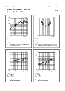ͺ[name]Datasheet PDFļ5ҳ