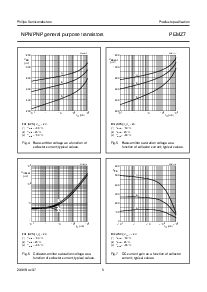 ͺ[name]Datasheet PDFļ5ҳ