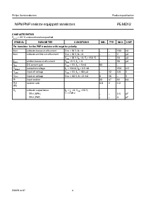 ͺ[name]Datasheet PDFļ4ҳ