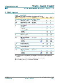 ͺ[name]Datasheet PDFļ3ҳ