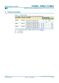 ͺ[name]Datasheet PDFļ8ҳ