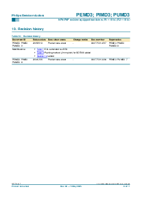 ͺ[name]Datasheet PDFļ9ҳ