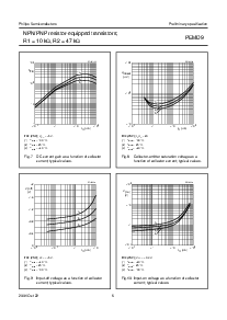 ͺ[name]Datasheet PDFļ6ҳ