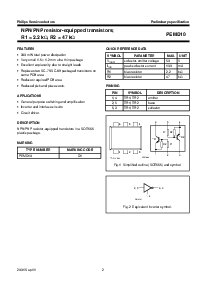 ͺ[name]Datasheet PDFļ2ҳ