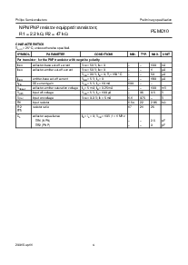 ͺ[name]Datasheet PDFļ4ҳ