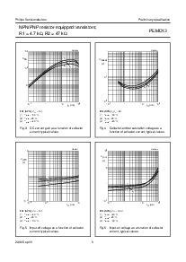 ͺ[name]Datasheet PDFļ5ҳ