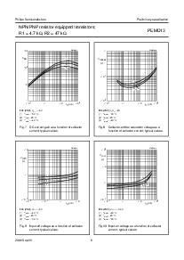 ͺ[name]Datasheet PDFļ6ҳ