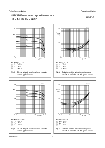 ͺ[name]Datasheet PDFļ5ҳ