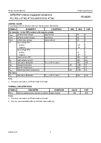 ͺ[name]Datasheet PDFļ3ҳ