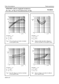 ͺ[name]Datasheet PDFļ5ҳ