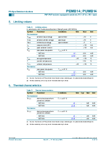 ͺ[name]Datasheet PDFļ3ҳ