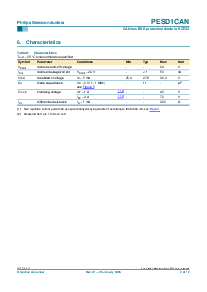ͺ[name]Datasheet PDFļ4ҳ