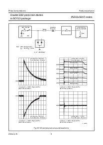 浏览型号PESD3V3S2UT的Datasheet PDF文件第9页