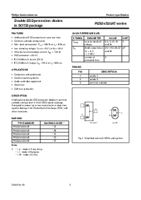 ͺ[name]Datasheet PDFļ2ҳ