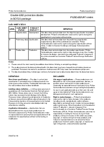 浏览型号PESD5V0S2UAT的Datasheet PDF文件第12页