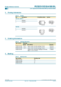 浏览型号PESD5V0S1BA的Datasheet PDF文件第2页