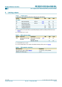 浏览型号PESD5V0S1BA的Datasheet PDF文件第3页