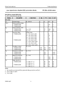 ͺ[name]Datasheet PDFļ4ҳ