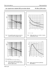 ͺ[name]Datasheet PDFļ5ҳ