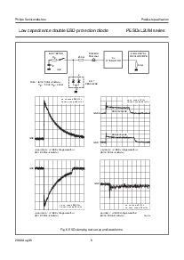 ͺ[name]Datasheet PDFļ6ҳ