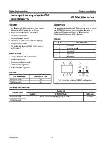 ͺ[name]Datasheet PDFļ2ҳ