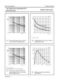 ͺ[name]Datasheet PDFļ5ҳ