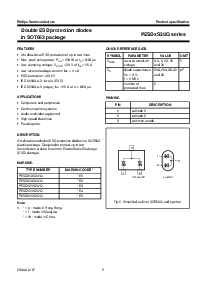 浏览型号PESD24VS2UQ的Datasheet PDF文件第2页