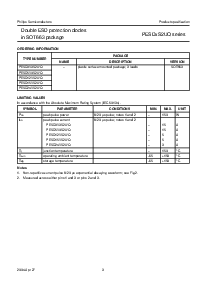 浏览型号PESD24VS2UQ的Datasheet PDF文件第3页