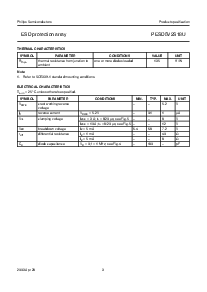 浏览型号PESD5V2S18U的Datasheet PDF文件第3页