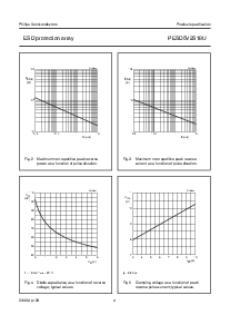 ͺ[name]Datasheet PDFļ4ҳ