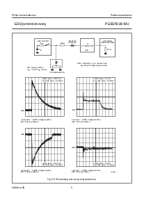 浏览型号PESD5V2S18U的Datasheet PDF文件第5页