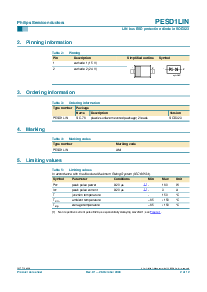 浏览型号PESD1LIN的Datasheet PDF文件第2页